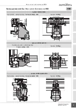 Preview for 21 page of Aumuller PLS S12 24V DC Assembly And Commissioning Instructions