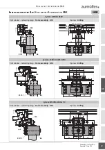 Preview for 23 page of Aumuller PLS S12 24V DC Assembly And Commissioning Instructions