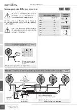 Preview for 30 page of Aumuller PLS S12 24V DC Assembly And Commissioning Instructions