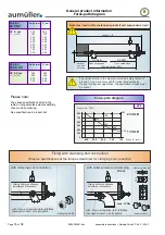 Preview for 14 page of Aumuller SP 8 Series Assembly Instructions Manual