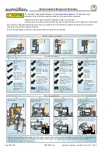 Preview for 20 page of Aumuller SP 8 Series Assembly Instructions Manual