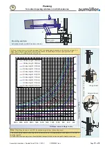 Preview for 23 page of Aumuller SP 8 Series Assembly Instructions Manual