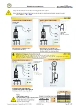 Preview for 29 page of Aumuller SP 8 Series Assembly Instructions Manual