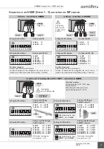 Preview for 5 page of Aumuller USKM Assembly And Commissioning Instructions