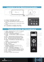 Preview for 3 page of auna multimedia 10000728 Manual