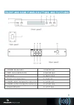 Preview for 8 page of auna multimedia 10000728 Manual