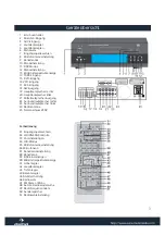 Предварительный просмотр 3 страницы auna multimedia 10003730 Manual