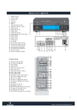 Предварительный просмотр 9 страницы auna multimedia 10003730 Manual