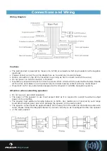 Preview for 15 page of auna multimedia 10007166 Manual