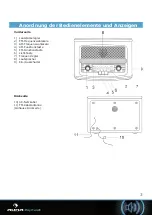 Preview for 3 page of auna multimedia 10008632 Manual