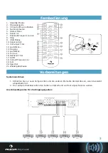 Preview for 3 page of auna multimedia 10008981 Quick Start Manual