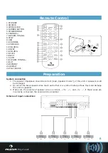 Preview for 8 page of auna multimedia 10008981 Quick Start Manual