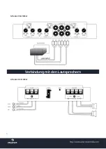 Предварительный просмотр 6 страницы auna multimedia 10012071 Manual