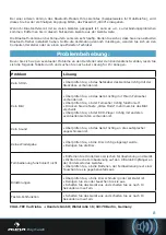 Preview for 8 page of auna multimedia 10021815 User Manual