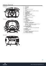 Preview for 8 page of auna multimedia 10021826 Manual