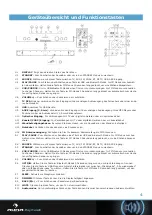 Предварительный просмотр 4 страницы auna multimedia 10026465 Manual