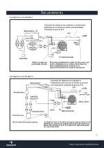 Preview for 12 page of auna multimedia 10026853 Manual