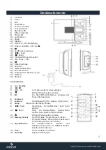 Preview for 4 page of auna multimedia 10026926 Manual