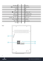 Preview for 14 page of auna multimedia 10028090 Manual