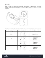 Предварительный просмотр 12 страницы auna multimedia 10029137 Manual