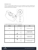 Предварительный просмотр 18 страницы auna multimedia 10029137 Manual