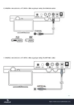 Preview for 19 page of auna multimedia 10029138 Manual