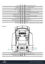 Preview for 5 page of auna multimedia 10029359 Manual