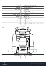 Preview for 18 page of auna multimedia 10029359 Manual