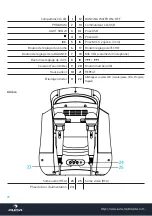 Preview for 28 page of auna multimedia 10029359 Manual