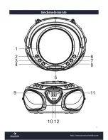 Preview for 3 page of auna multimedia 10029813 Manual