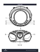 Preview for 9 page of auna multimedia 10029813 Manual