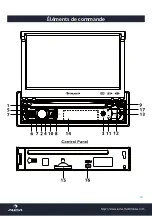 Preview for 63 page of auna multimedia 10031310 Manual