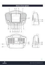 Preview for 25 page of auna multimedia 10031989 Manual