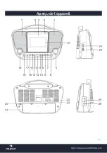 Preview for 45 page of auna multimedia 10031989 Manual