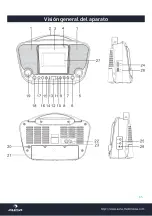 Preview for 65 page of auna multimedia 10031989 Manual