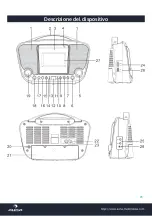 Preview for 85 page of auna multimedia 10031989 Manual