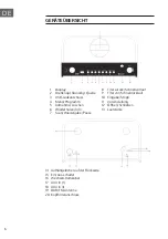 Предварительный просмотр 6 страницы auna multimedia 10032958 Manual