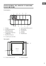 Предварительный просмотр 49 страницы auna multimedia 10033900 Manual