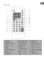 Предварительный просмотр 9 страницы auna multimedia 10038000 Manual