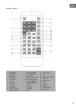 Предварительный просмотр 35 страницы auna multimedia 10038000 Manual