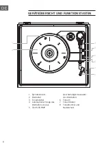 Preview for 8 page of auna multimedia 10040051 Manual