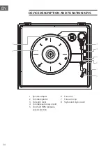 Preview for 34 page of auna multimedia 10040051 Manual