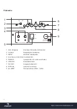 Preview for 6 page of auna multimedia 700-A 10031508 Manual