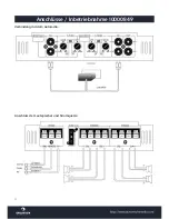 Preview for 4 page of auna multimedia AB-250 User Manual