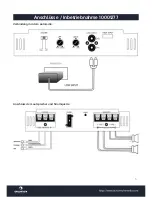 Preview for 5 page of auna multimedia AB-250 User Manual