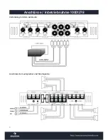 Preview for 6 page of auna multimedia AB-250 User Manual