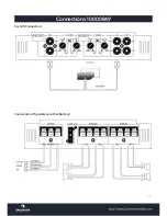 Preview for 11 page of auna multimedia AB-250 User Manual