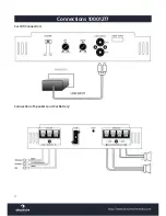 Preview for 12 page of auna multimedia AB-250 User Manual