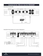 Preview for 18 page of auna multimedia AB-250 User Manual