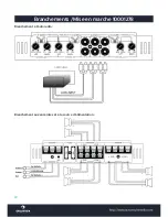 Preview for 20 page of auna multimedia AB-250 User Manual